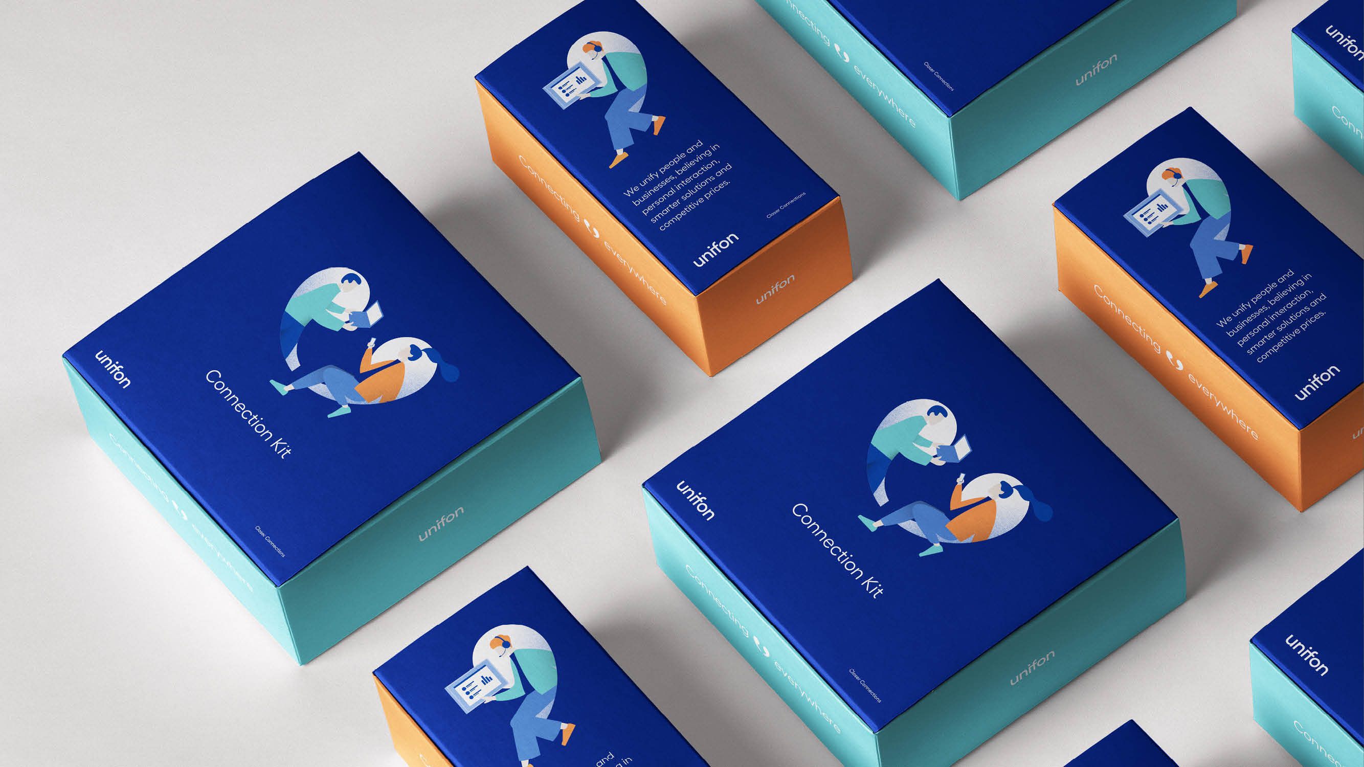 Unifon Identity KIND Web3