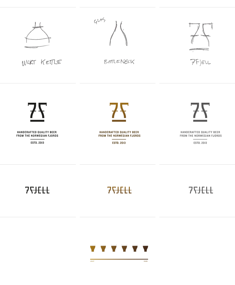 7Fjell Logo Grafiska Element 2