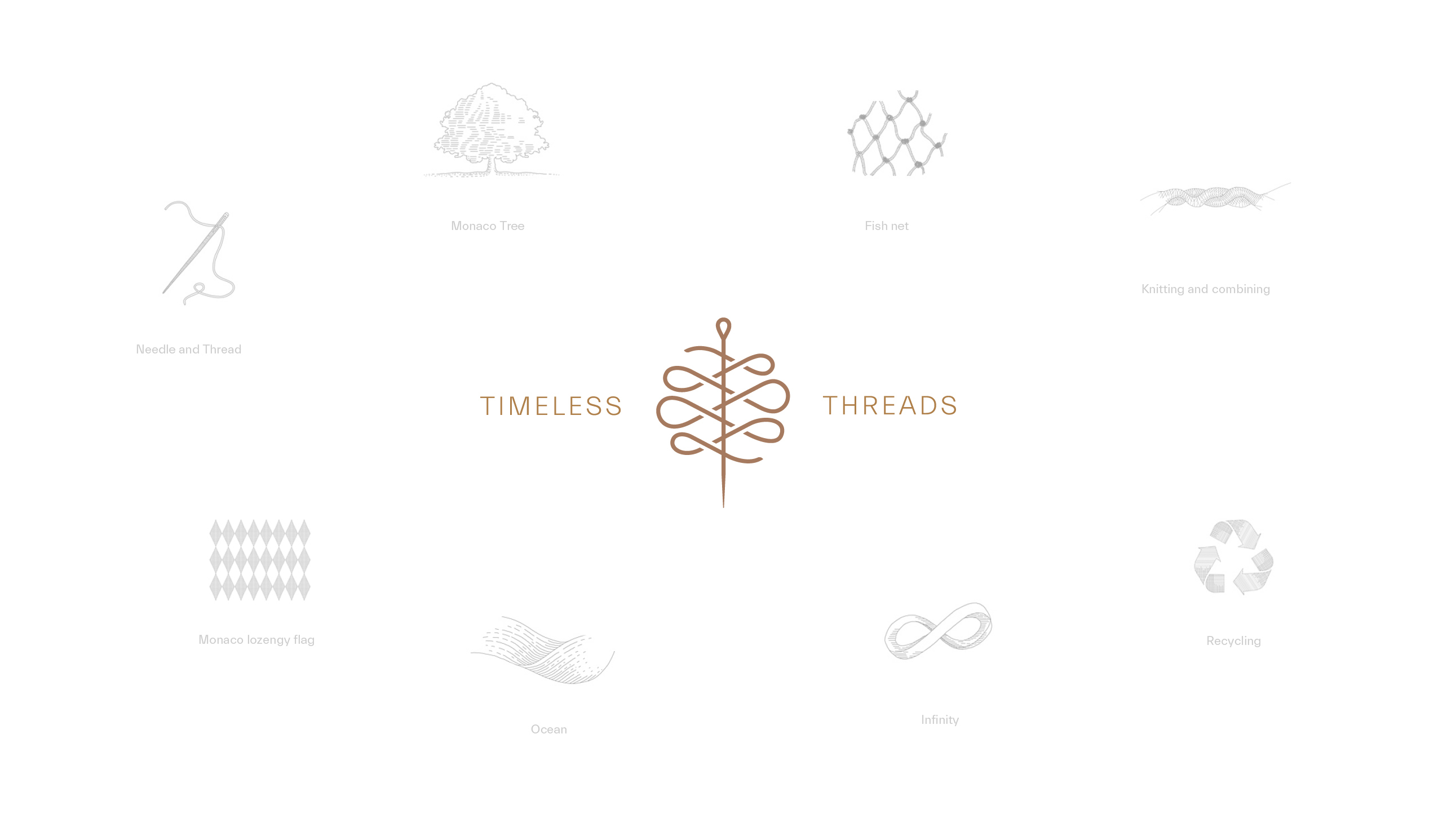 Giannotti Setup Symbol