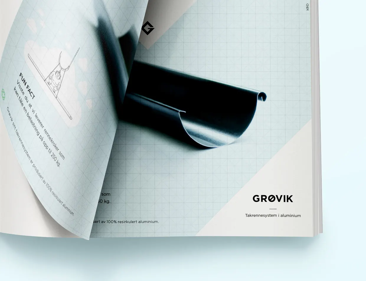 Grovik An10