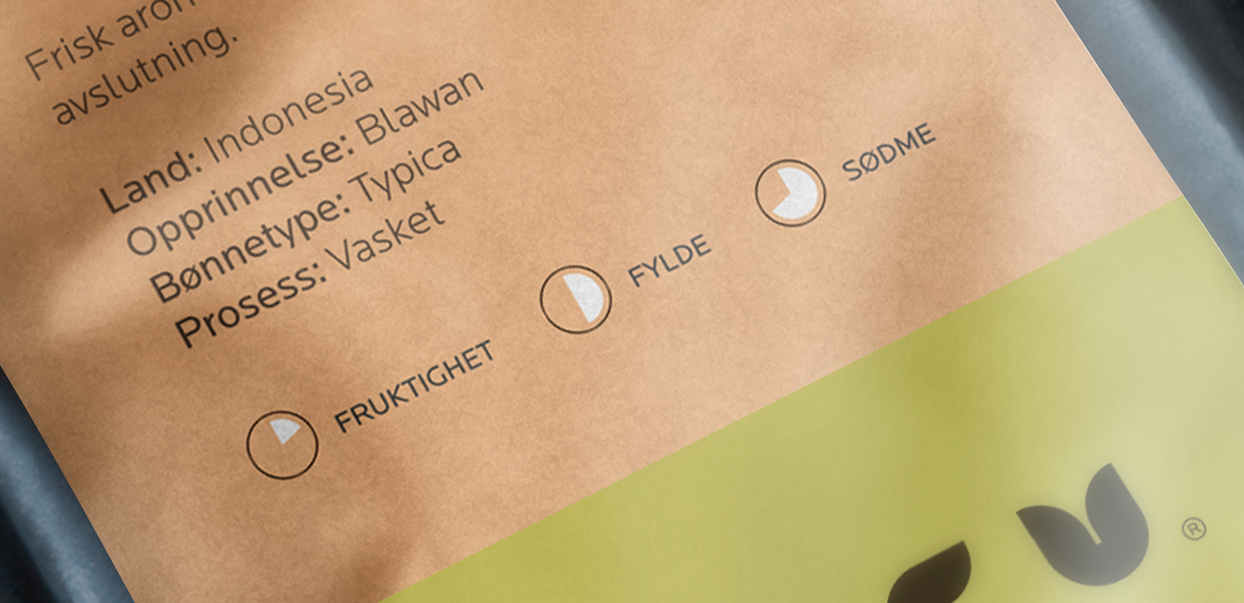 Jacu Kaffe Closeup 2