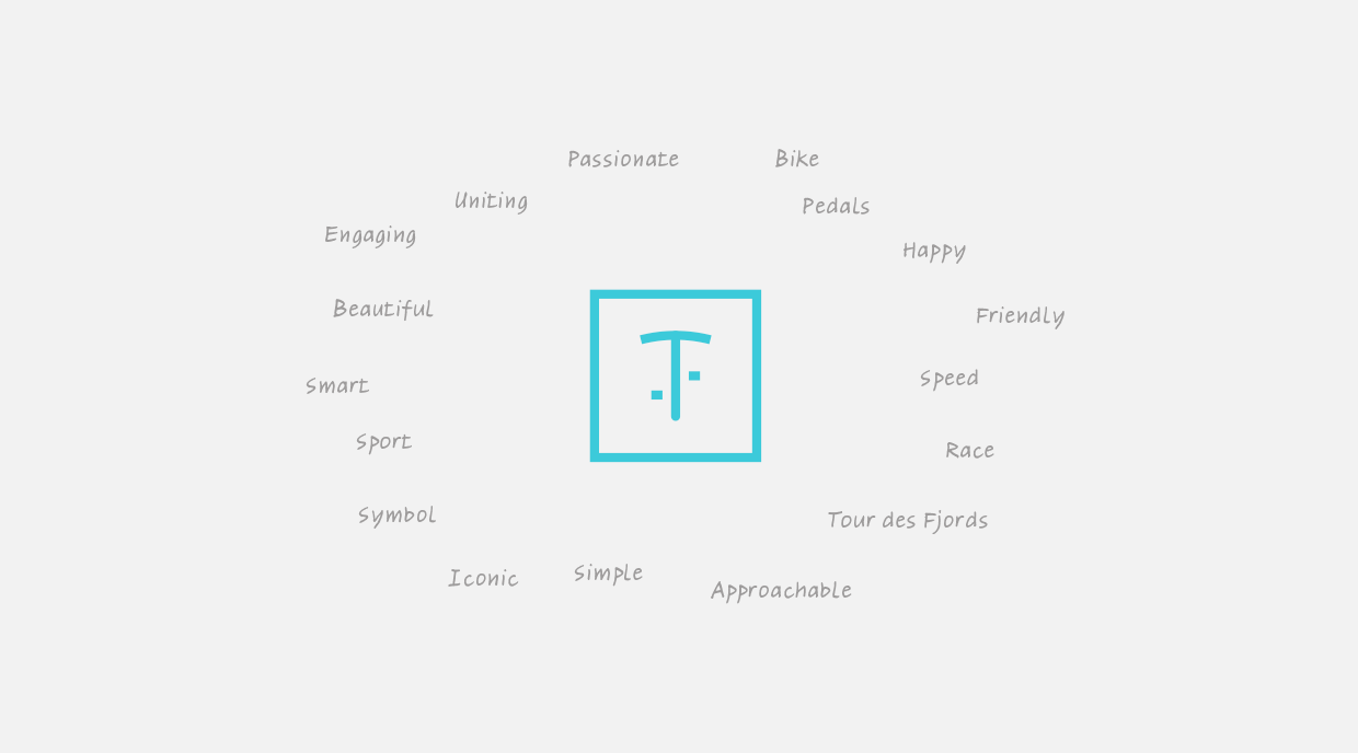 Tdf Identity System Association